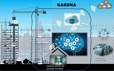 El proyecto Garuna controla el proceso de ejecución en las obras