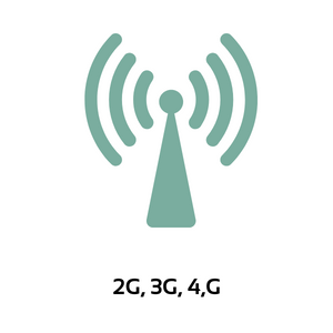 Lej en professionel router med internet